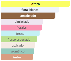 EROS - Imagen 2